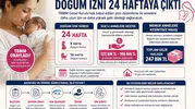 Anneler için büyük değişim: Yeni düzenleme hayatları nasıl etkileyecek