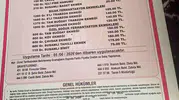 Fırıncılar Neden Zam Yaptı? Samsun'da Ekmek Fiyatları Yeniden Belirlendi