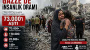Gazze'den Gelen Son Görüntüler Endişeleri Artırdı