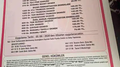 Fırıncılar Neden Zam Yaptı? Samsun'da Ekmek Fiyatları Yeniden Belirlendi