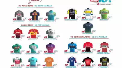 "Türkiye Bisiklet Turu'na 22 Takım Katılacak! Katılımcılar Açıklandı"