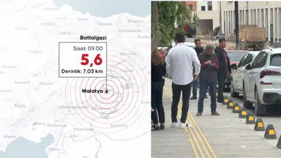 Son Dakika: Malatya’da Şiddetli Deprem, Vatandaşlar Sokağa Döküldü