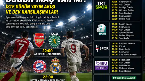 15 Nisan Maç Programı: Dev Karşılaşmalar Bu Akşam Ekranda