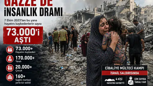 Gazze'den Gelen Son Görüntüler Endişeleri Artırdı
