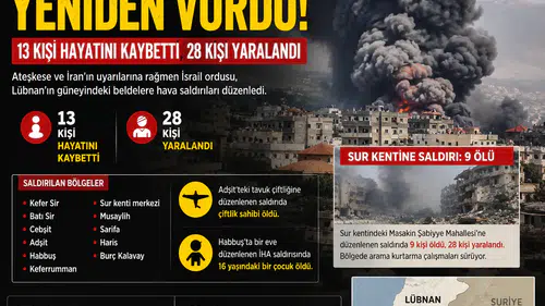 Ateşkes Vardı Ama Sessizlik Bozuldu! Lübnan'da Yaşananlar Endişe Yarattı