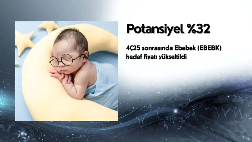 Ebebek Hisseleri Hedef Fiyat 81 TL’ye Yükseldi: Yatırımcılar İçin Öne Çıkan Detaylar