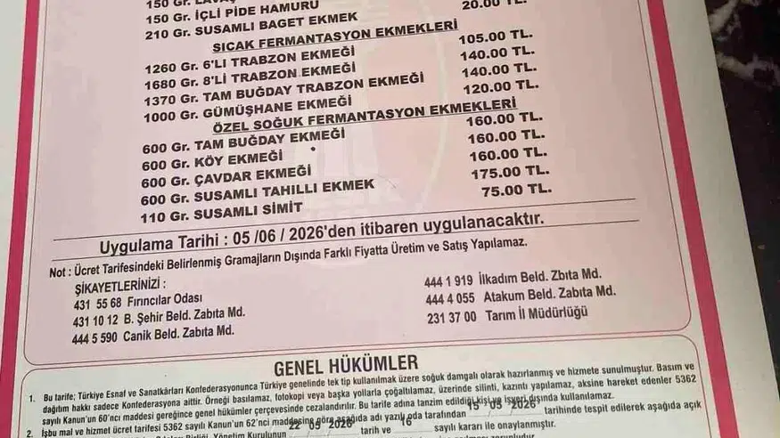Fırıncılar Neden Zam Yaptı? Samsun'da Ekmek Fiyatları Yeniden Belirlendi