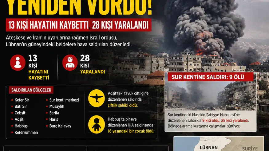 Ateşkes Vardı Ama Sessizlik Bozuldu! Lübnan'da Yaşananlar Endişe Yarattı